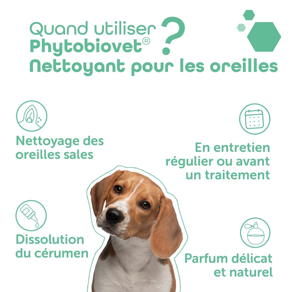 Phytobiovet® Nettoyant pour les oreilles
