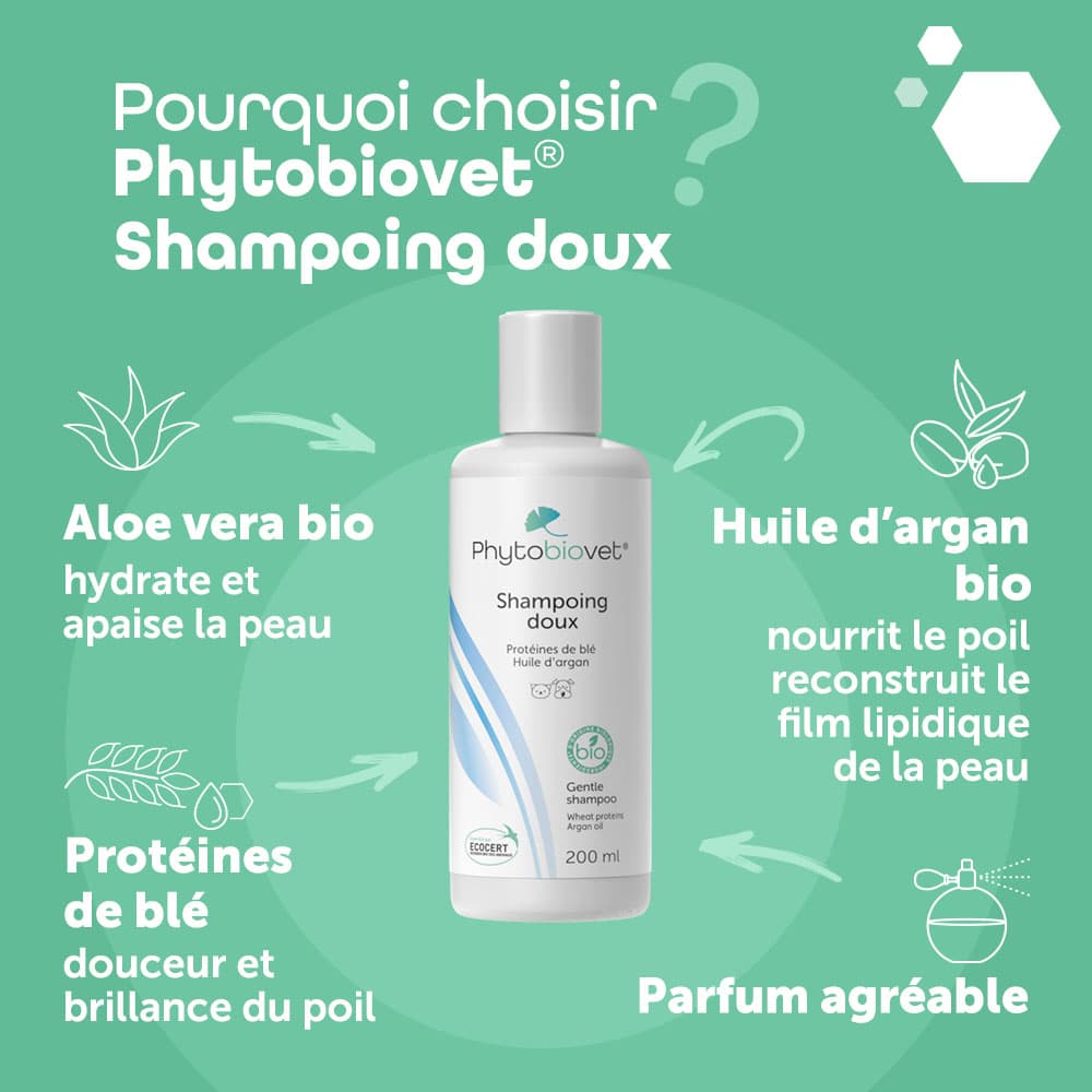 Phytobiovet® Shampoing doux