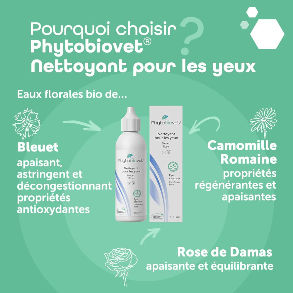 Phytobiovet® Nettoyant pour les yeux