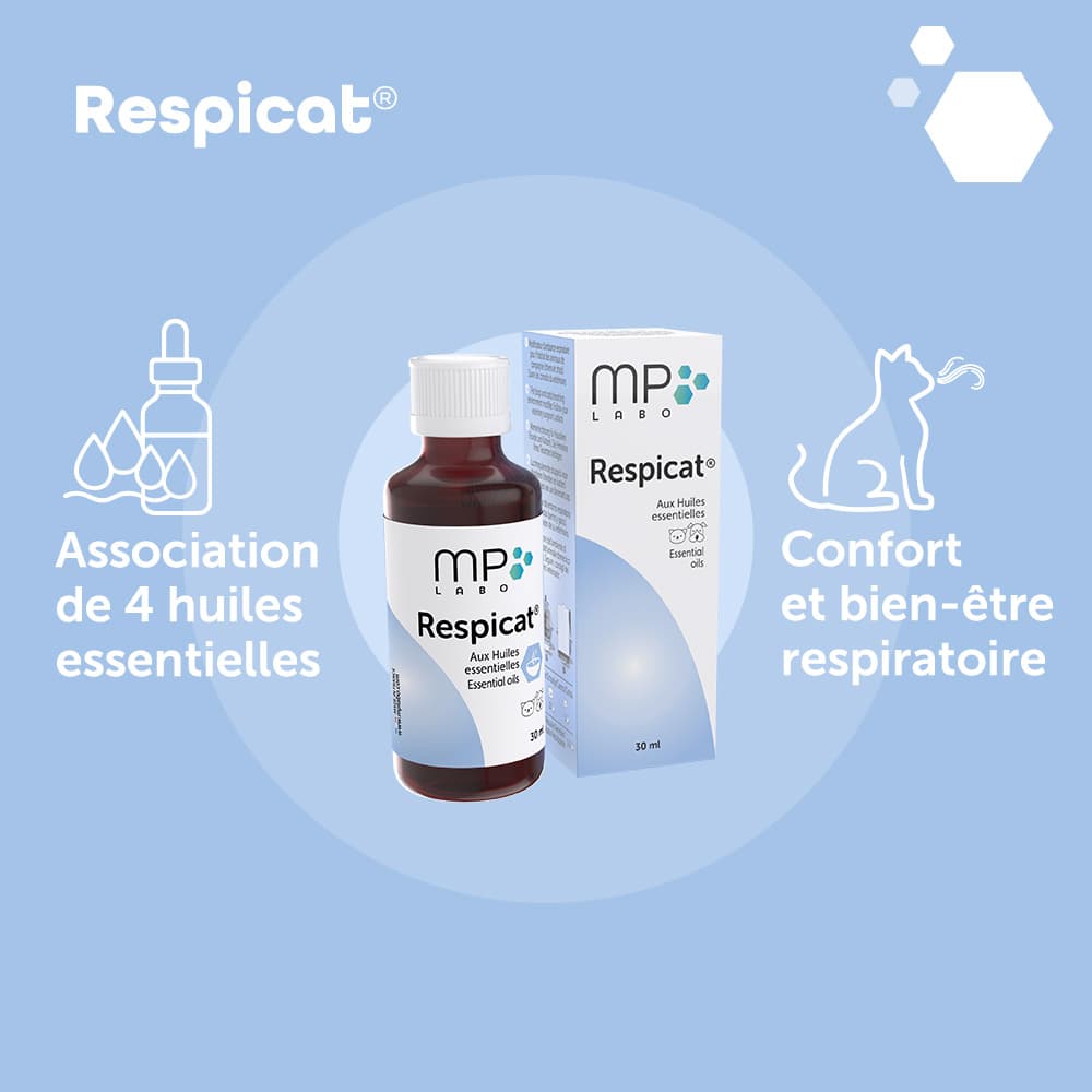 Respicat®