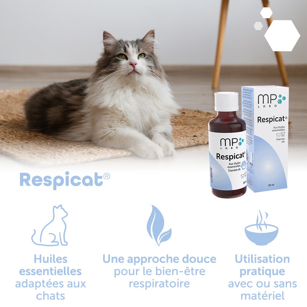 Respicat®