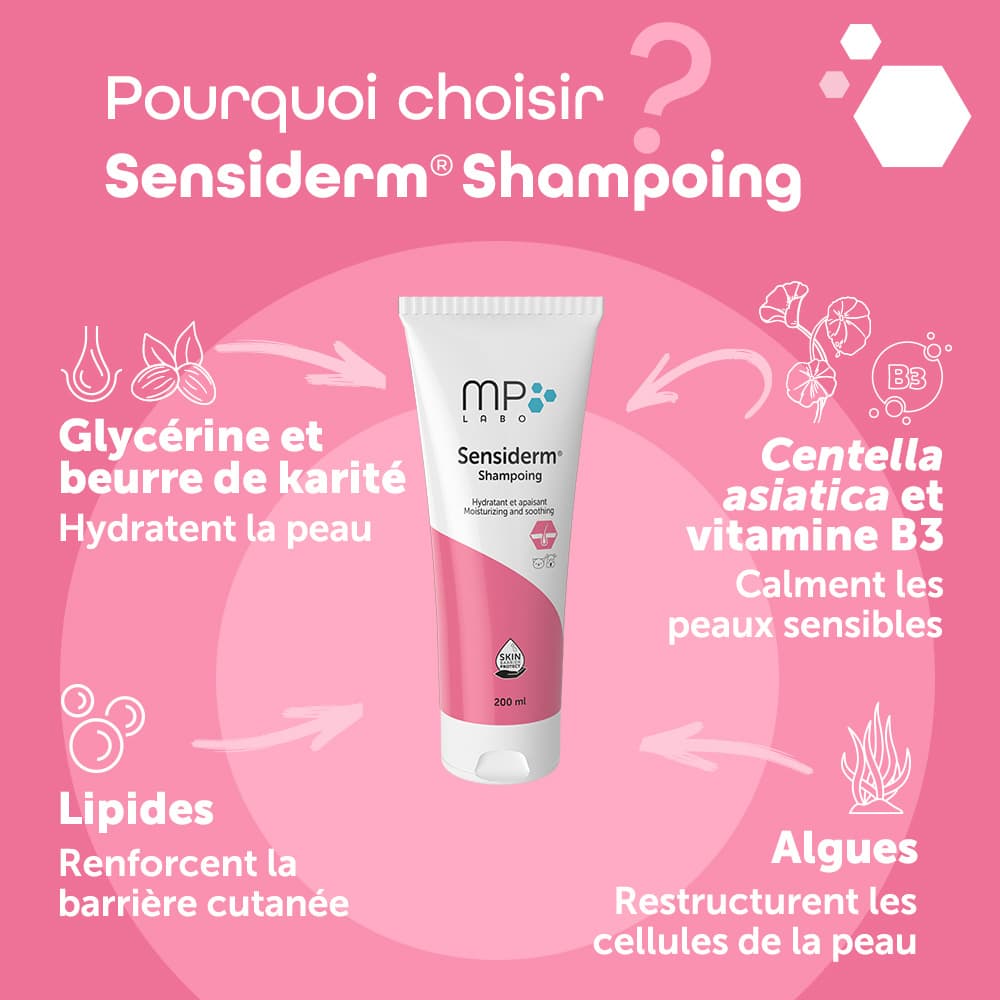 Sensiderm® Shampoing