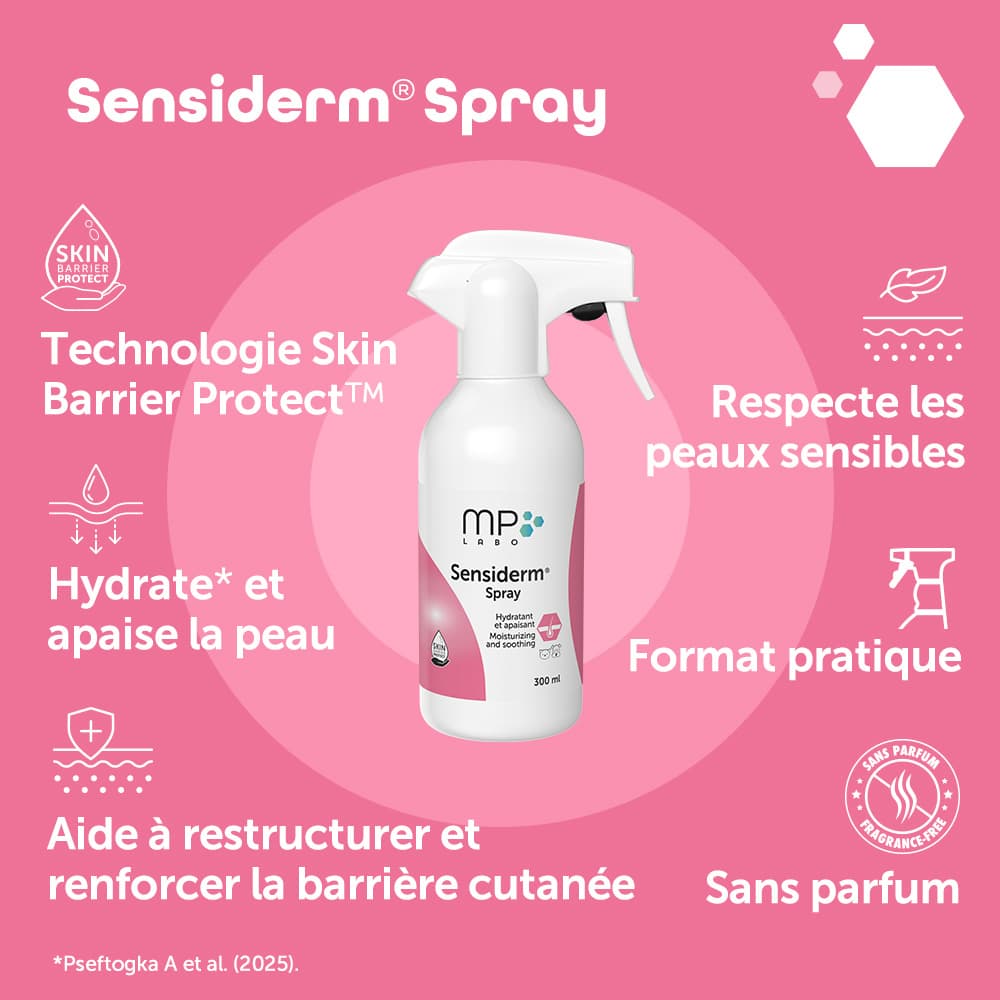 Sensiderm® Spray
