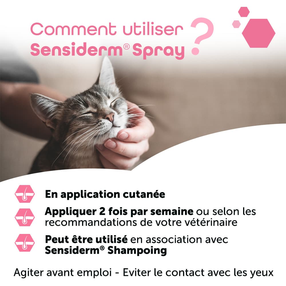 Sensiderm® Spray