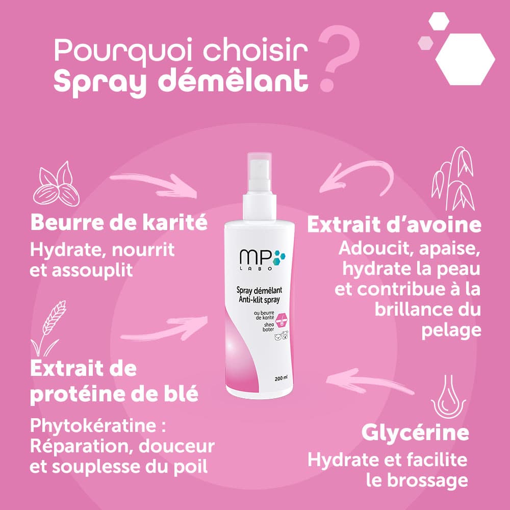 Spray Démêlant®