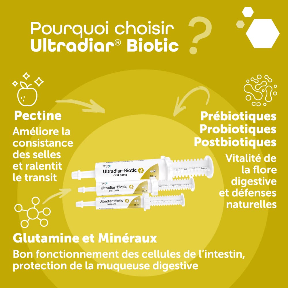 Ultradiar® Biotic