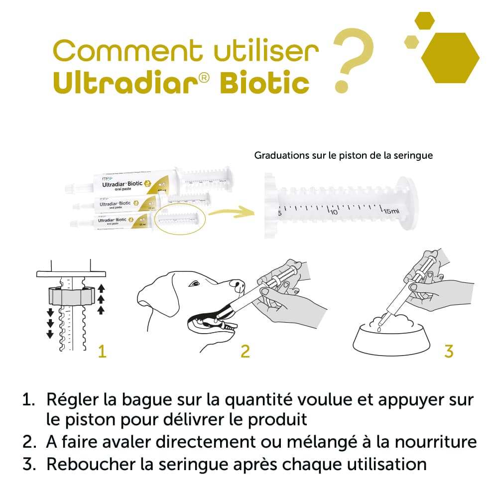 Ultradiar® Biotic